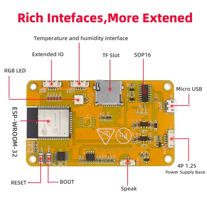 1000KH/s Electric Bitcoin Solo Miner – NMMiner V2 Powered ESP32 Mini BTC Lottery Miner with 2.8" Smart Display & Touch Screen